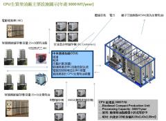 生質柴油發電廠