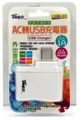 羅密歐AC轉USB充電器