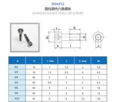 DIN912  內六角頭螺絲